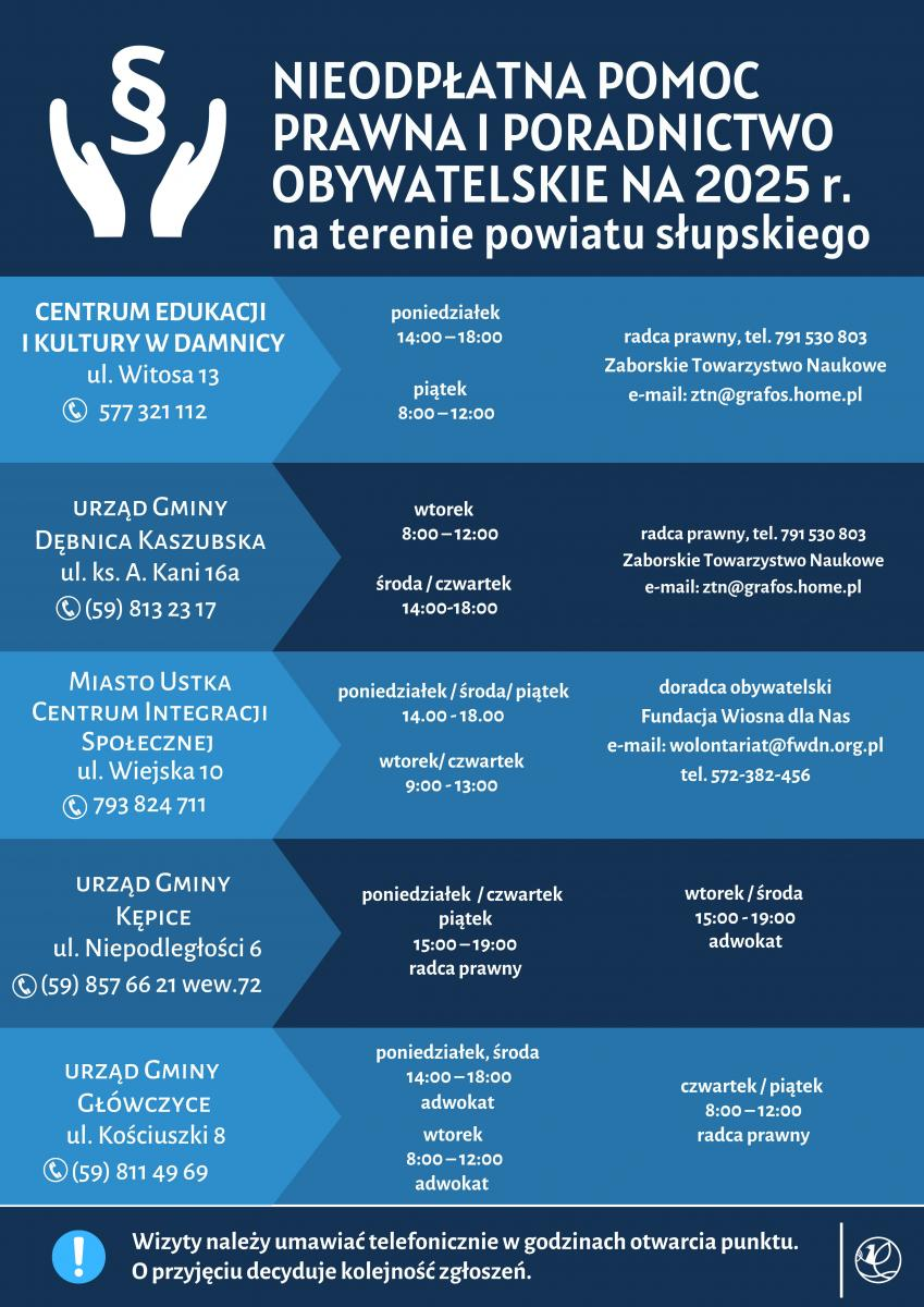 informacja o nieodpłatrnej pomocy prawnej na trerenie powiatu słupskiego